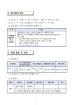 공지사항 부천시립예술단