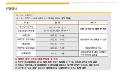 [부산외국어대학교] [계약직] 부산외국어대학교 계약직 모집 공고(외성생활관) - 사람인