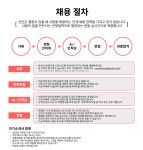 SIB (주)선인 채용 공고 부산외국어대학교
