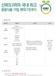 2022년 상반기 현대그린푸드 대졸 신입사원 채용 부산외국어대학교