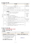 BGF리테일 채용 부산외국어대학교