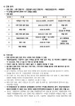 BGF리테일 채용 부산외국어대학교