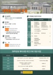 2022 후기 대학원 모집 부산외국어대학교