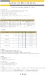 2022학년도 2학기 대학원 재입학생 모집 안내 부산외국어대학교