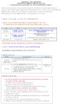 2022학년도 2학기 일반대학원 종합시험 실시 안내(Major Comprehensive Examination) 부산외국어대학교
