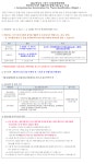 2022학년도 1학기 산업경영대학원 종합시험 실시 안내(Major Comprehensive Examination) 부산외국어대학교