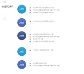대학원 소개 부산외국어대학교