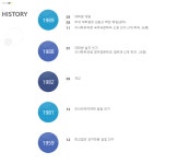 대학원 소개 부산외국어대학교