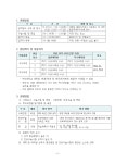 2024학년도 전기 대학원 편입생 모집요강 부산외국어대학교