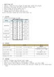 2024학년도 1학기 대학원 재입학생 모집 안내 부산외국어대학교