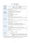 한국원자력환경복원연구원 직원채용 부산외국어대학교