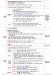 KOICA 한국국제협력단 인턴 채용 부산외국어대학교