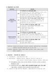 사하구가족센터 이중언어강사(중국어) 채용 부산외국어대학교