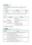 농촌진흥청 KOPIA 통역 연구원 채용 부산외국어대학교