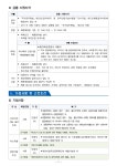 [한국산업기술시험원] 2025년 상반기 체험형 인턴(청년) 공개모집 부산외국어대학교