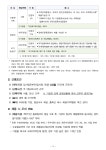 [한국산업기술시험원] 2025년 상반기 체험형 인턴(청년) 공개모집 부산외국어대학교
