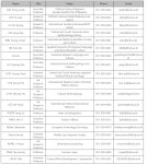 인문사회 부산외국어대학교