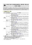 [한국대학교육협의회] 2025년 상반기 계약직원 채용 부산외국어대학교