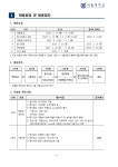 [서울대학교] 2025년도 상반기 직원 신규채용 부산외국어대학교