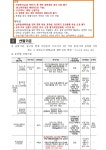 2025년 상반기 (재)춘천시민장학재단 봄내장학생 선발 안내 부산외국어대학교