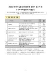 [한국지능정보사회진흥원] 2025년 상반기 정규직 및 무기계약직(일반직) 채용 부산외국어대학교