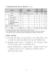 [한국지능정보사회진흥원] 2025년 상반기 정규직 및 무기계약직(일반직) 채용 부산외국어대학교