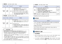 [국립한국해양대학교] 2025년도 제1회 대학회계계약직 공개채용 부산외국어대학교