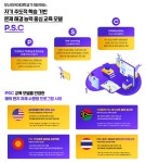 대학 2026 부산외국어대학교