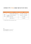 2026학년도 후기 일반대학원 추가모집 일정 및 모집요강 안내 부산외국어대학교