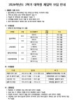 2026학년도 2학기 대학원 재입학 모집 안내 부산외국어대학교