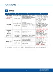 2026학년도 후기(추가 1차) 경상국립대학교 대학원 일반전형 모집 안내 부산외국어대학교