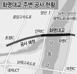 화명대교, 예정대로 내년 말 개통 - 부산일보 화명대교, 예정대로 내년 말 개통