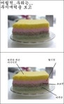 어릴 적 무지개떡 공감 `분홍색은 딸기맛, 갈색은 초콜릿맛 아냐?` - 부산일보 어릴 적 무지개떡 공감 분홍색은 딸기맛, 갈색은 초콜릿맛 아냐?