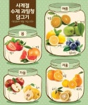 작고 간단 특별한 `수제 과일청` 만들기, 소확행 3S 충족 [Life & Trend] - 부산일보 작고 간단 특별한 수제 과일청 만들기, 소확행 3S... 