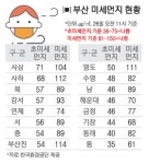 사하·사상구, 숨 막히는 서부산권 ‘환기’ 팔 걷었다 - 부산일보 사하·사상구, 숨 막히는 서부산권 ‘환기’ 팔 걷었다