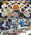 `2TV 생생정보` 8000원 무한리필 백반, 광주 쌍촌동 다복천백반…택시맛객(생생정보통 맛집오늘) - 부산일보 2TV 생생정보 8000원 무한리필... 