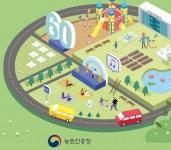 개청 60주년 농촌진흥청, 지역주민들과 문화공연·체험행사 - 부산일보 개청 60주년 농촌진흥청, 지역주민들과 문화공연·체험행사
