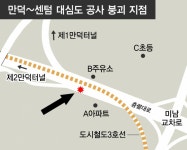 [대심도 붕괴 사고] 주민도 몰랐던 발밑 위험… 사흘 넘게 방치된 시민 안전 - 부산일보 [대심도 붕괴 사고] 주민도 몰랐던 발밑 위험… 사흘 넘게... 