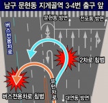 지게골역 앞 도로 폭 좁은 탓 유턴 때마다 ‘아찔’ - 부산일보 지게골역 앞 도로 폭 좁은 탓 유턴 때마다 ‘아찔’