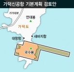 정부, 가덕신공항 2029년 12월 개항 확정(종합) - 부산일보 정부, 가덕신공항 2029년 12월 개항 확정(종합)