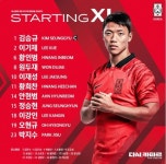 황희찬·오현규·이강인 공격, 박지수·정승현·안현범-이기제 수비라인…한국-페루전 선발 명단 발표 - 부산일보 황희찬·오현규·이강인 공격... 