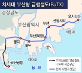 엑스포 핵심 인프라 부산형 급행철도, 민투로 본궤도 - 부산일보 엑스포 핵심 인프라 부산형 급행철도, 민투로 본궤도
