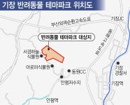 주민 협상 매듭… 국내 최대 ‘기장 반려동물 테마파크’ 탄력 - 부산일보 주민 협상 매듭… 국내 최대 ‘기장 반려동물 테마파크’ 탄력