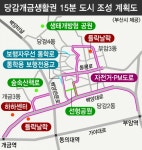 따뜻한 공동체에 주민 협의 더하니 당감·개금 마을 생기 UP[부산형 15분 도시 진단] - 부산일보 따뜻한 공동체에 주민 협의 더하니 당감·개금... 