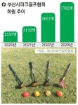 파크골프 성지로 떠오르는 ‘낙동강 벨트’ - 부산일보 파크골프 성지로 떠오르는 ‘낙동강 벨트’