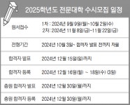 내가 원하는 전공 자신있게 지원하고 도전하세요! - 부산일보 내가 원하는 전공 자신있게 지원하고 도전하세요!