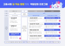 한전, 고졸 사원 채용 3∼4배 늘린다…“3년간 200개 고졸 일자리 창출“ - 부산일보 한전, 고졸 사원 채용 3∼4배 늘린다…“3년간 200개... 