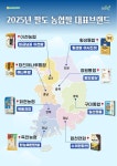 부산일보
