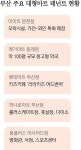 발길 끌어야 카트 끈다 [대형마트들 ‘테넌트 전쟁’] - 부산일보 발길 끌어야 카트 끈다 [대형마트들 ‘테넌트 전쟁’]