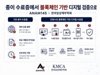 안암145, 한의학 교육 수료증 블록체인 기반 디지털 인증서로 발급한다 - 부산일보 안암145, 한의학 교육 수료증 블록체인 기반 디지털... 